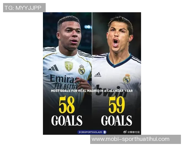 姆巴佩冲击年度进球纪录还剩五场比赛能否超越C罗和梅西