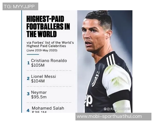 青春的尾声梅西与C罗谈退役感慨人生的终点与未来的选择 青春的尾声梅西与C罗谈退役感慨人生的终点与未来的选择